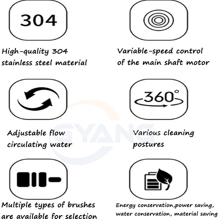 Best Value Uv Shoes Washing Ba - огляд і ціна Shoe Brush